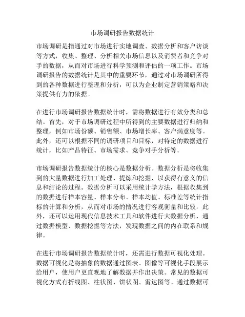 市场调研报告数据统计