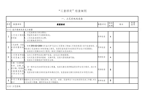 三查四定表