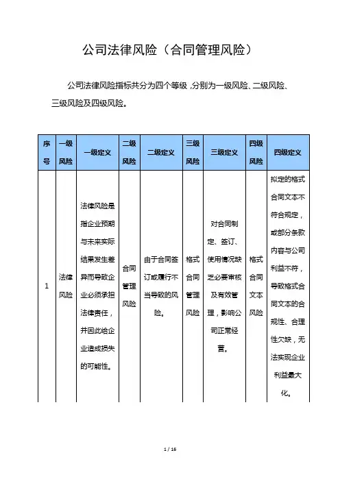 公司法律风险(合同管理风险)