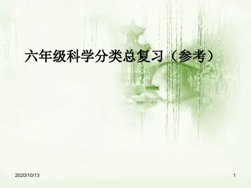 青岛版小学六年级科学分类总复习：生命科学PPT课件