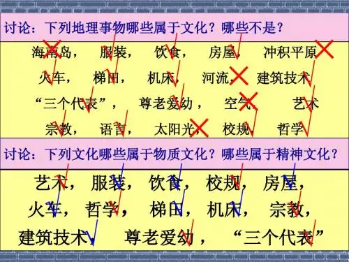 文化景观