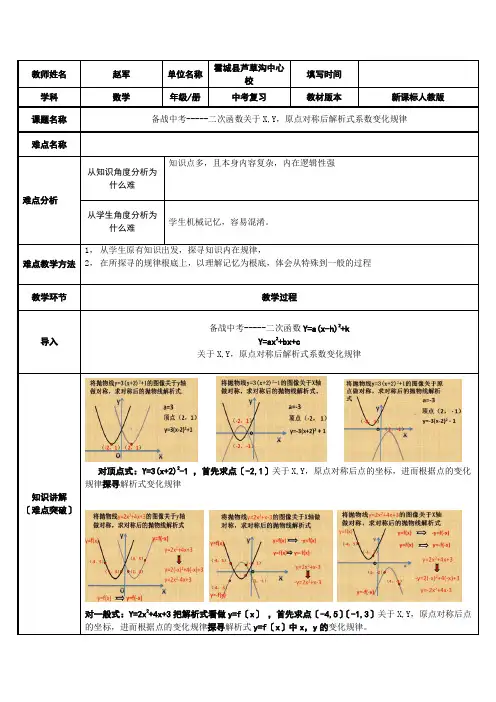 二次函数关于x,y轴及原点对称后解析式系数变化规律