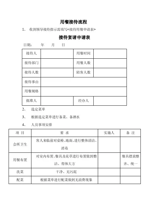 用餐接待流程
