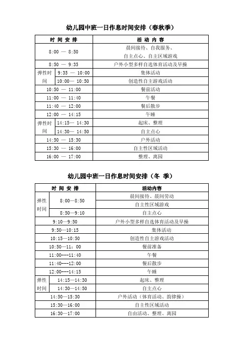 幼儿园中班一日作息时间安排表格