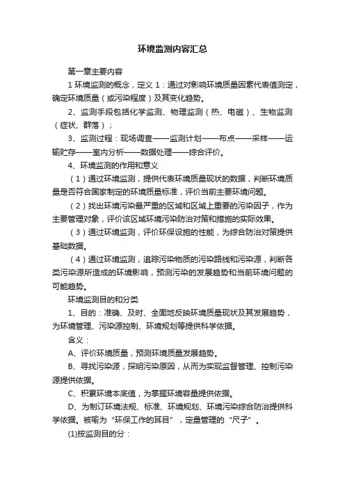 环境监测内容汇总