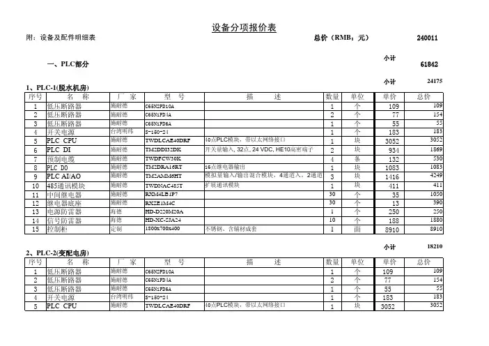 污水处理厂自控系统报价