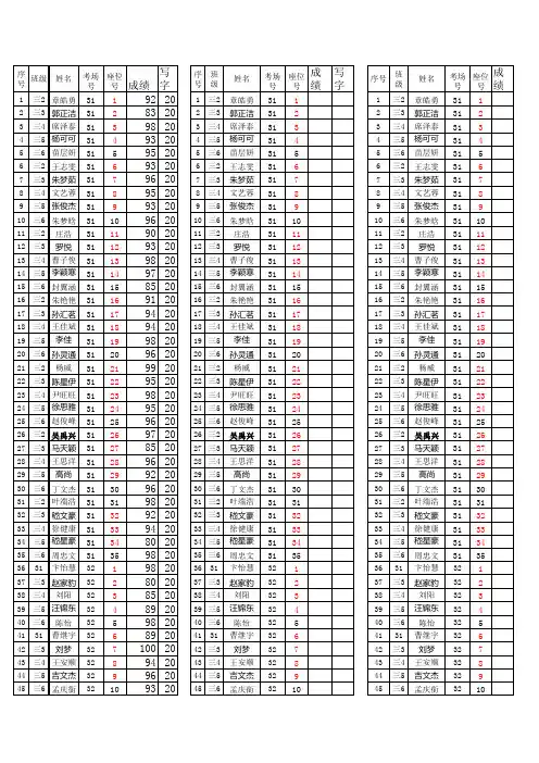 三年级英语期末考试登分表2013.6