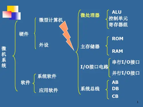 第4章16位微处理器