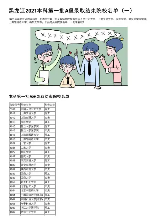 黑龙江2021本科第一批A段录取结束院校名单（一）