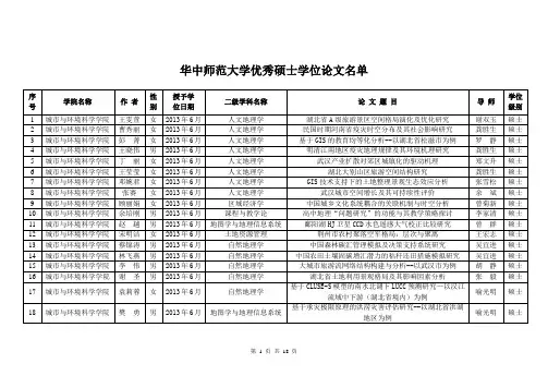 华中师范大学2013优秀硕士学位论文名单