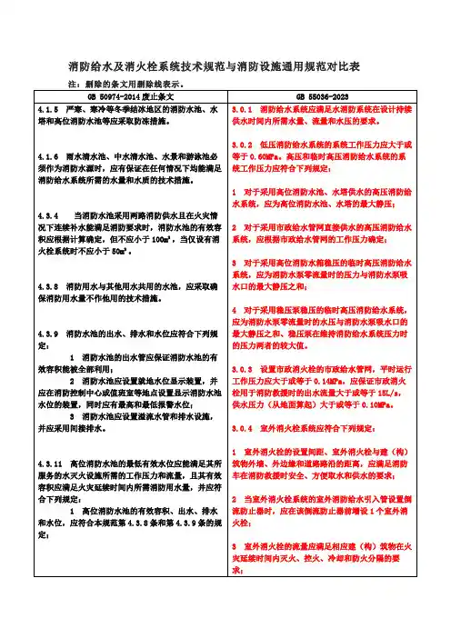 消防给水及消火栓系统技术规范与消防设施通用规范对比表