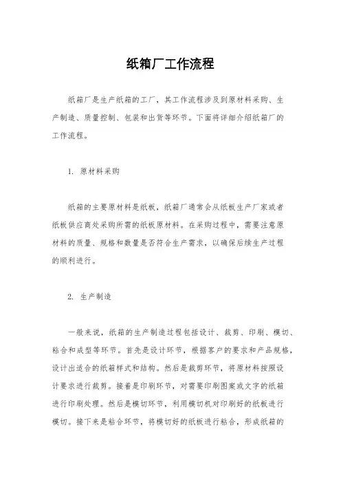 纸箱厂工作流程