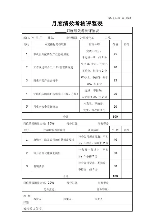 绩效考核表（冲压操作工）