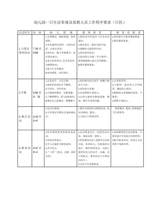 幼儿 一日生活 常规教育