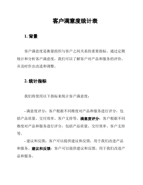 客户满意度统计表