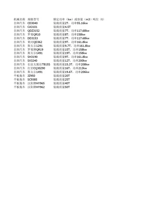 常用机械设备规格型号表