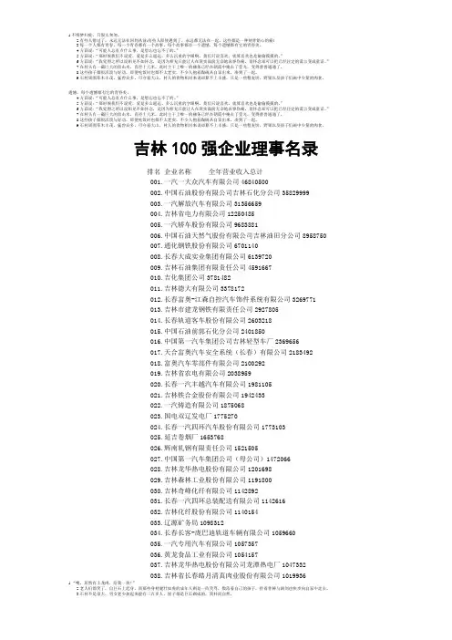 吉林100强企业理事名录