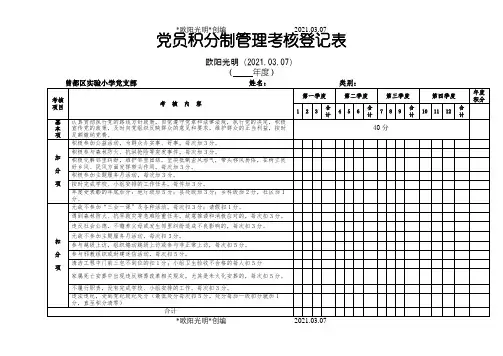 2021年党员积分制考核表格