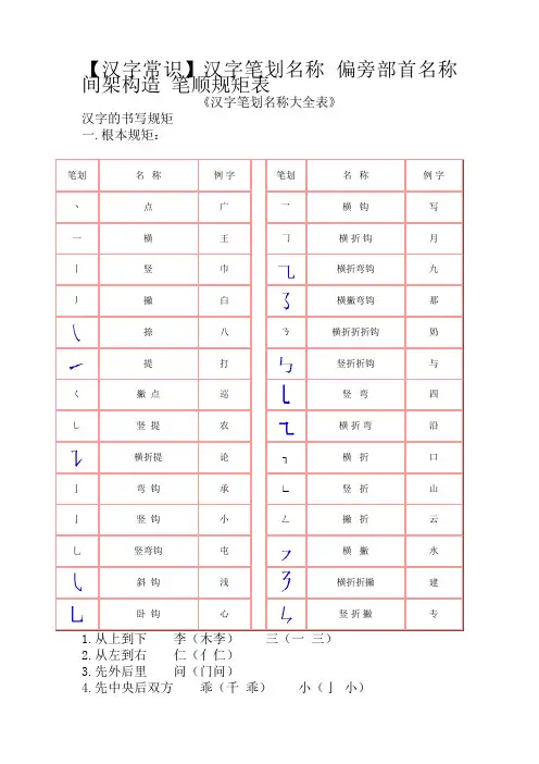 一年级汉字笔画和部首名称大全表(完整版)