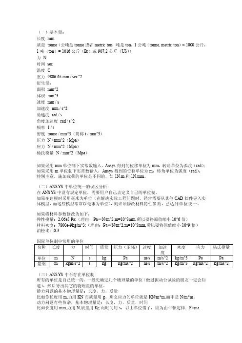 [修订]ansys中单位详解
