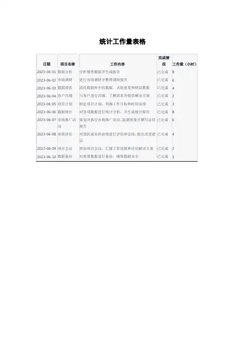 统计工作量表格