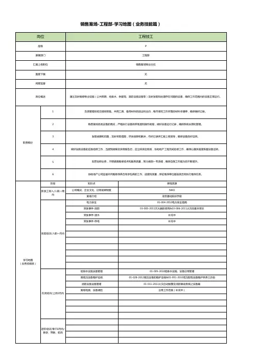 销售案场学习地图(业务技能类)工程部