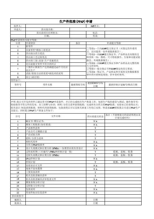 PPAP生产件批准申请表