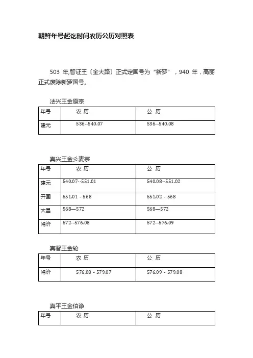 朝鲜年号起讫时间农历公历对照表