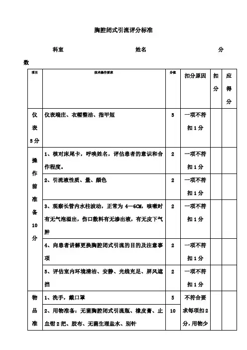 胸腔闭式引流评分标准