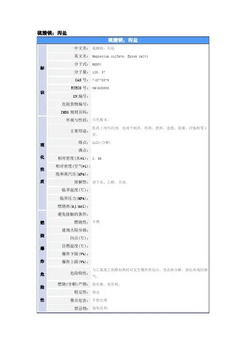 硫酸镁的MSDS