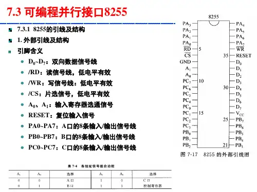 微机原理第七章 常用数字接口电路part 2