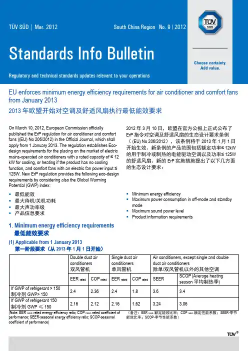 2013年欧洲开始对空调及舒适风扇执行最低能效要求(ErP指令)
