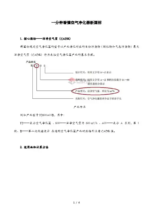 一分钟看懂空气净化器新国标