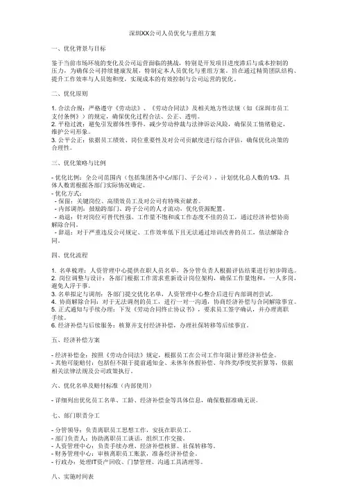 公司裁员人员优化方案