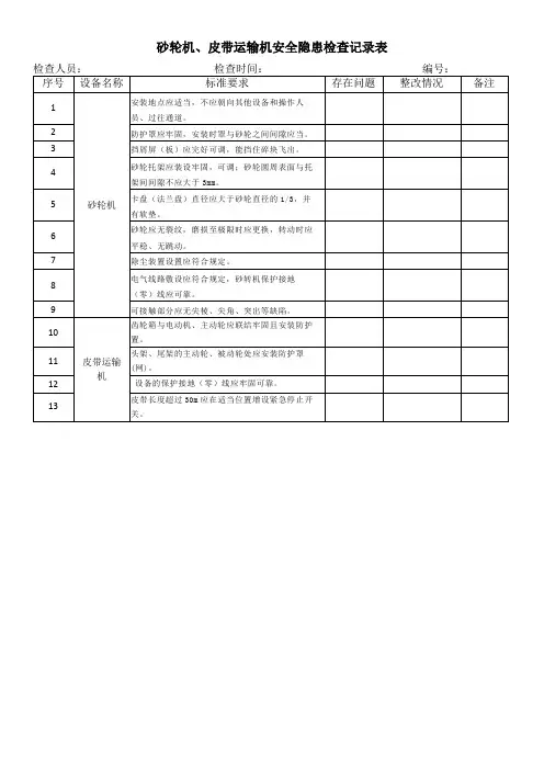 砂轮机、皮带运输机安全隐患检查记录表