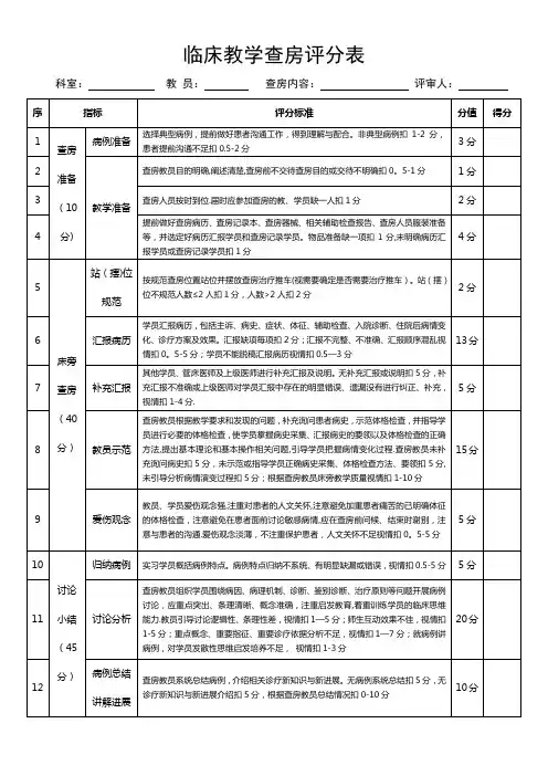 教学查房评分表