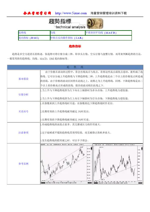 趋势指标