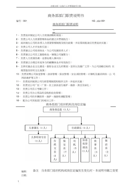 商务部综合管理部门岗位职责说明书