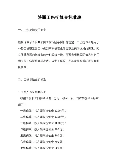 陕西工伤抚恤金标准表