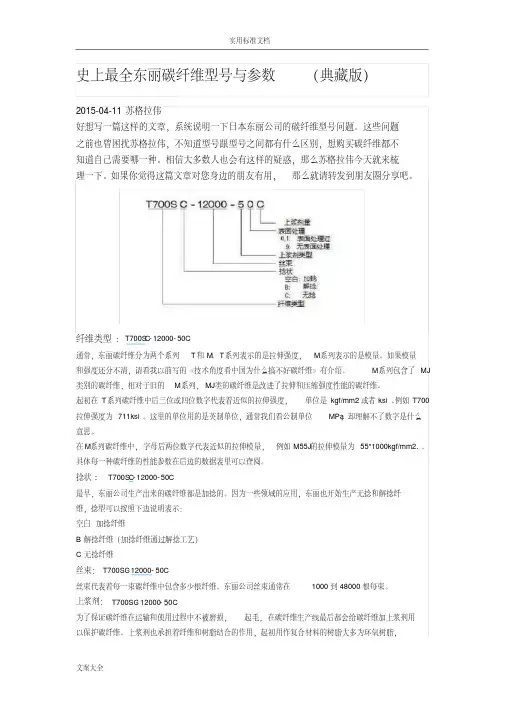 史上最全东丽碳纤维型号与全参数