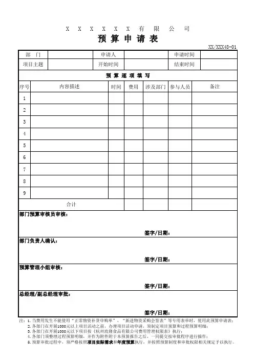 预算申请表格模板(标准模板)
