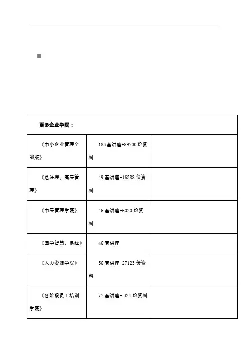煤炭行业产业链及行业分析报告