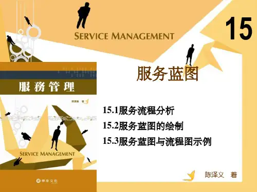 《服务蓝图绘制》PPT课件