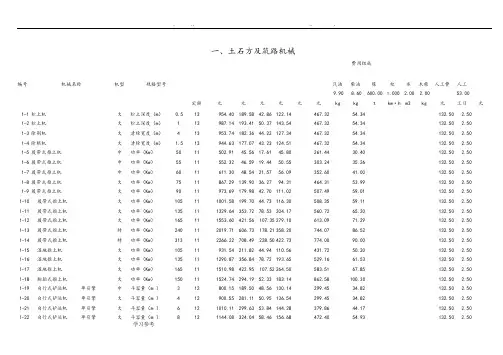 最新施工机械台班费用定额2014