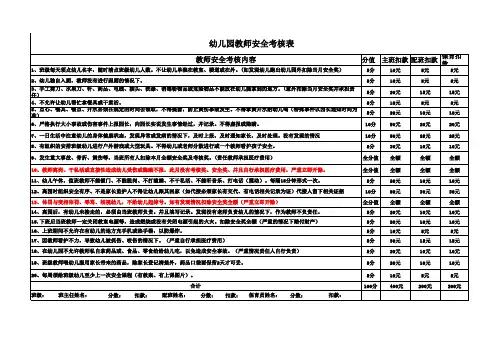 幼儿园安全考核表