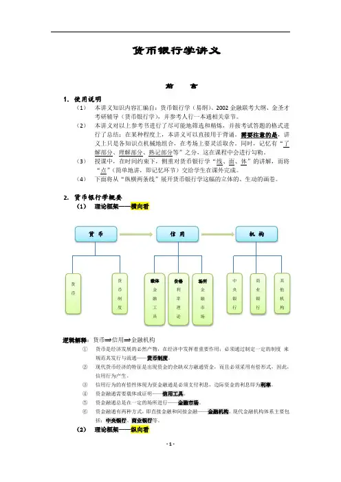 货币银行学讲义(精华)