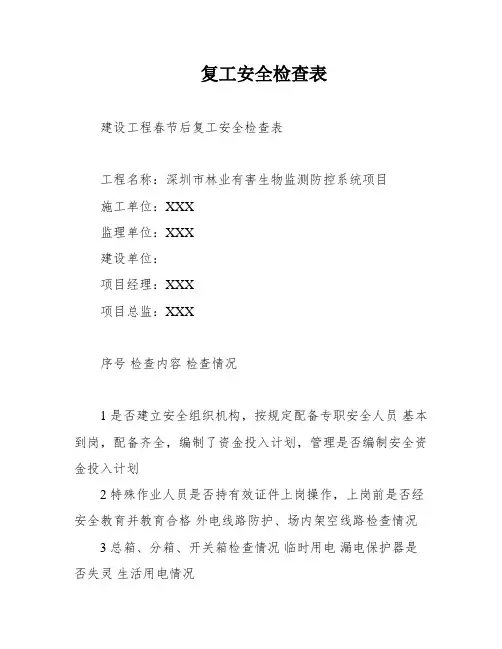 复工安全检查表