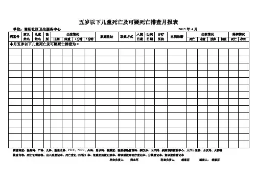 五岁以下儿童死亡及可疑死亡月排查表(修)