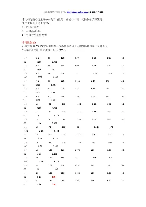 常用规格电阻一览电阻基本知识检测方法参数对应表
