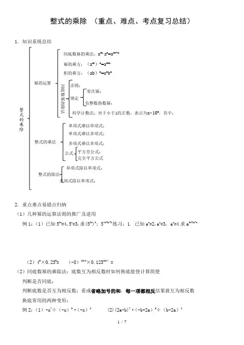 整式的乘除(重点、难点、考点复习总结)
